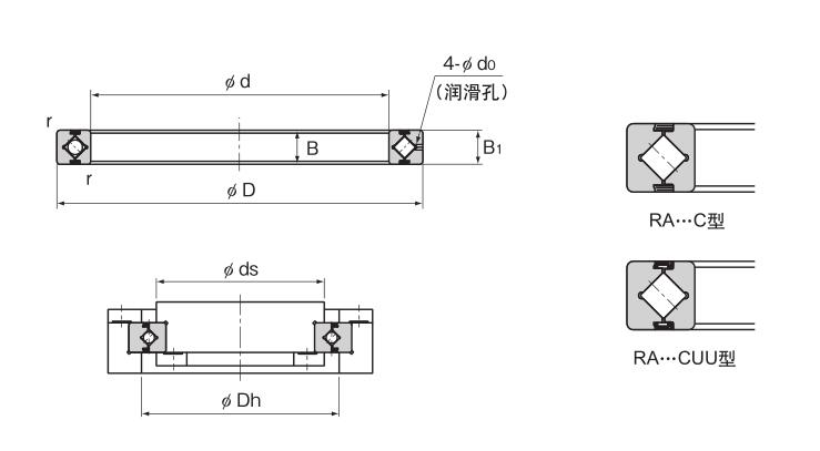 RA-C型（单一裂缝型）